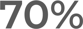 70 percent FPO