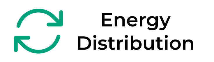 Green arrows in a circle to the left of the words energy distribution